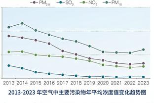 萨马尔季奇：对阵国米是我的比赛，我必须付出自己的200%